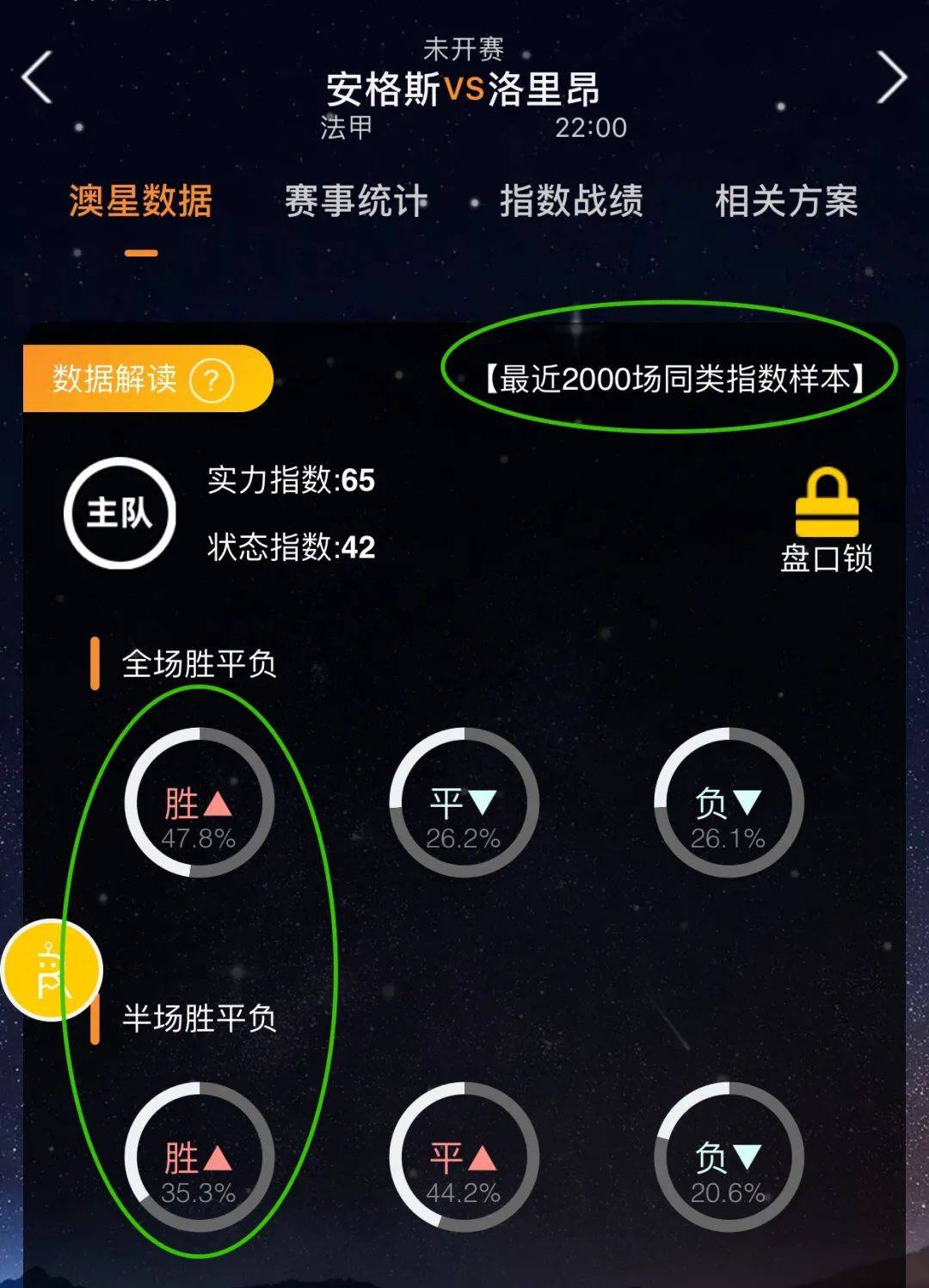 在最关键的
